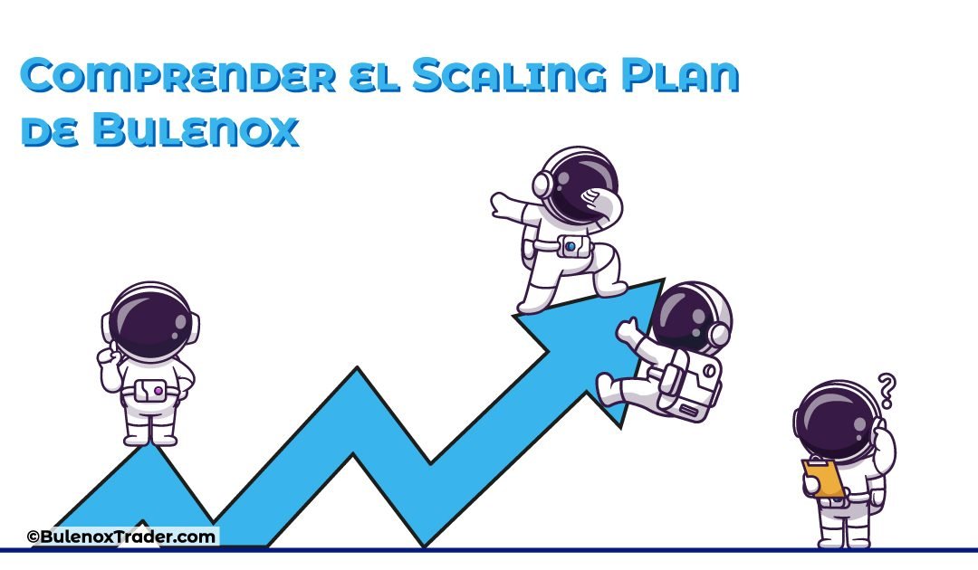 Comprender el Scaling Plan de Bulenox