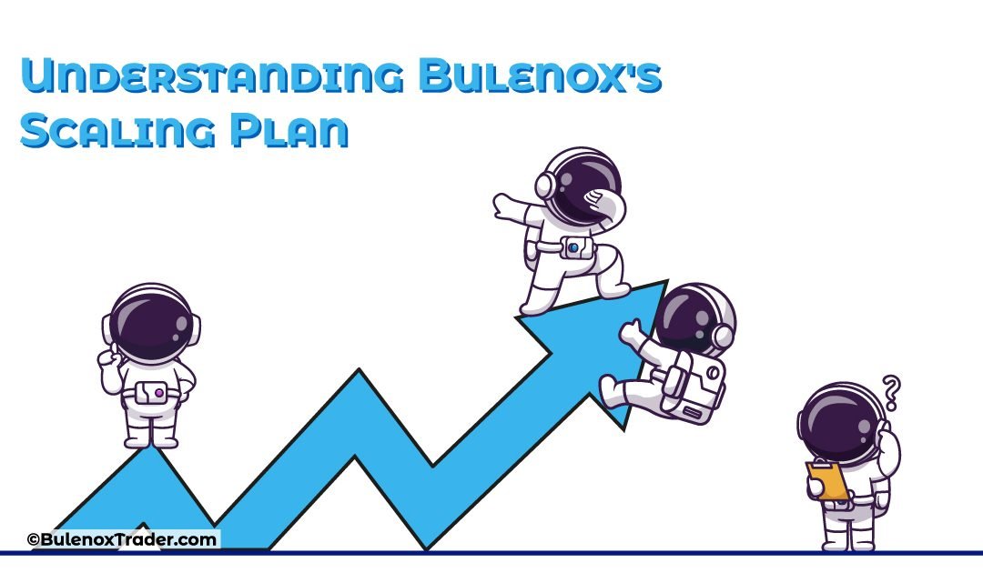 Understanding Bulenox’s Scaling Plan