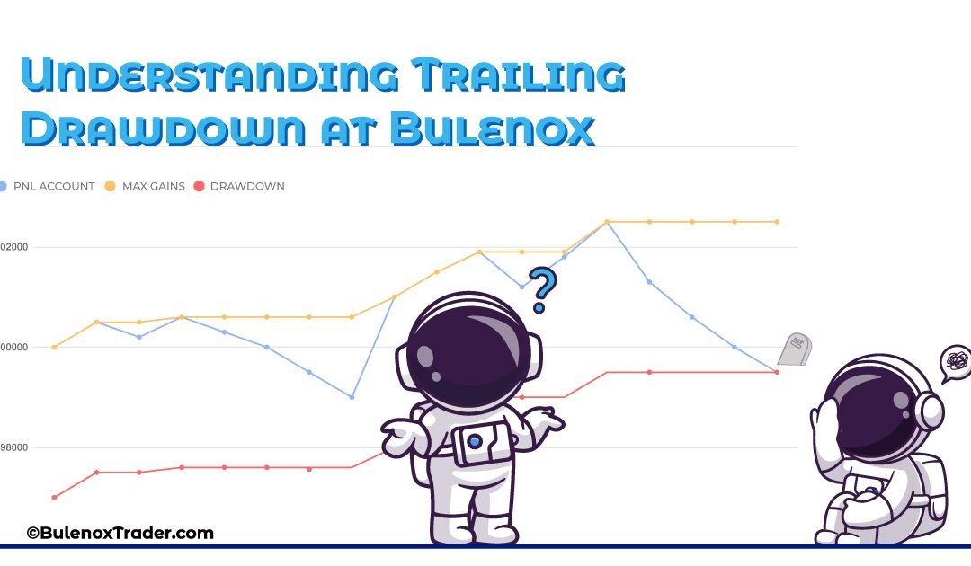 What Is Trailing Drawdown at Bulenox?