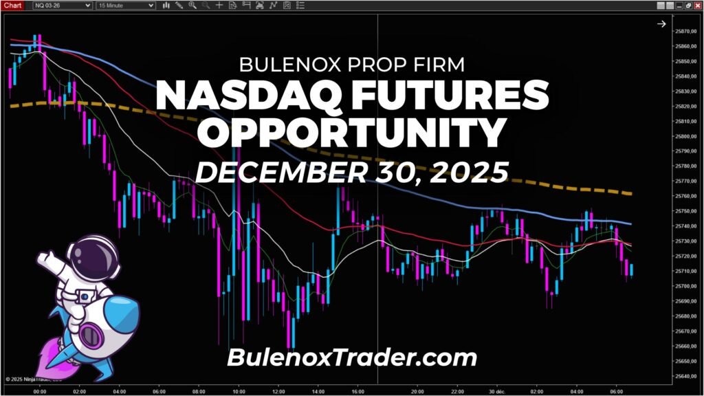 Reading Nasdaq Futures in Bulenox Scalper Mode – December 30, 2025