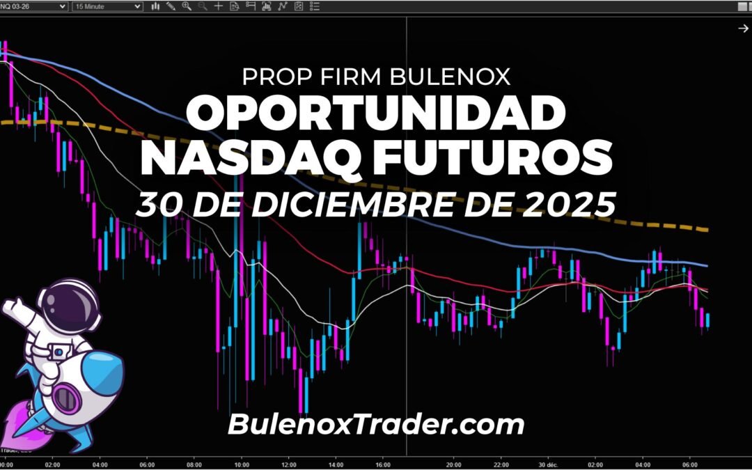 Lectura del Nasdaq en modo Bulenox Scalper – 30 de diciembre 2025
