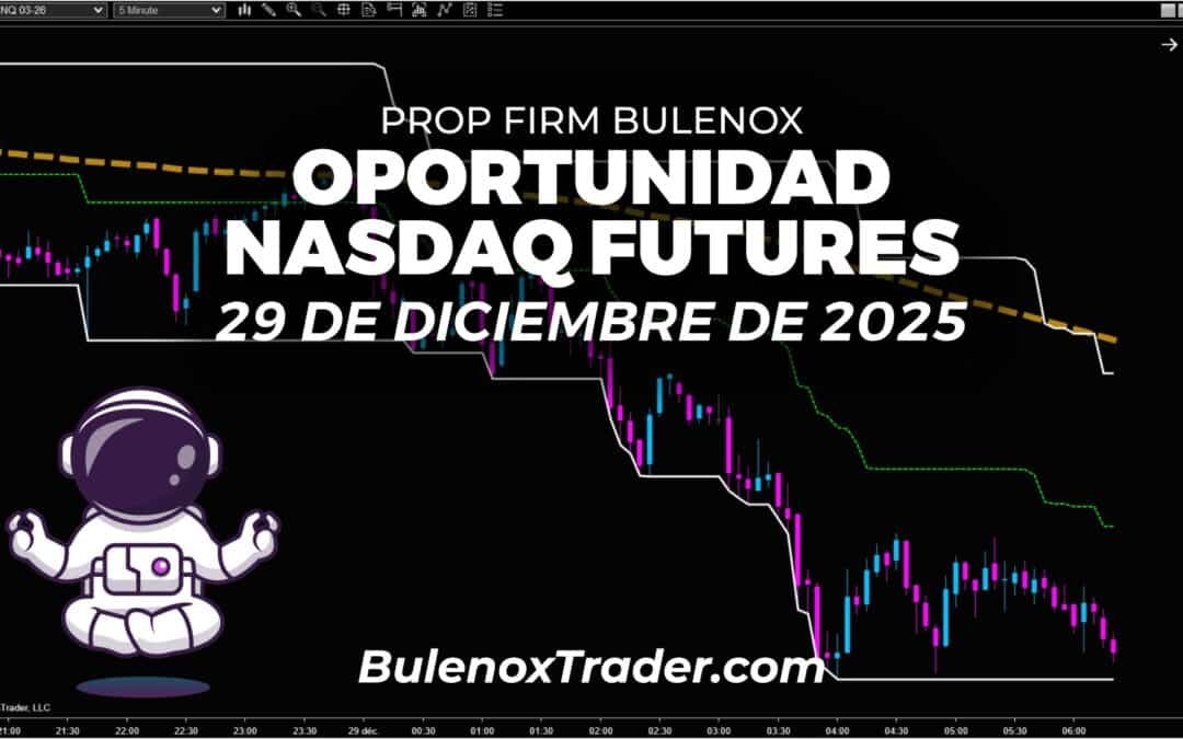 Scalping en Nasdaq Futures (NQ) con Bulenox – 29 de diciembre de 2025