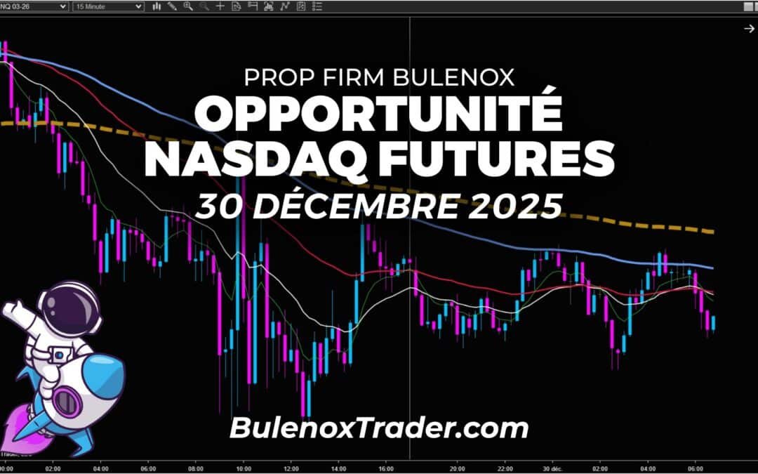 Lecture du Nasdaq Futures en mode Bulenox Scalper – 30 décembre 2025