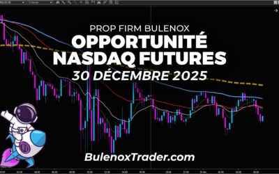 Lecture du Nasdaq Futures en mode Bulenox Scalper – 30 décembre 2025