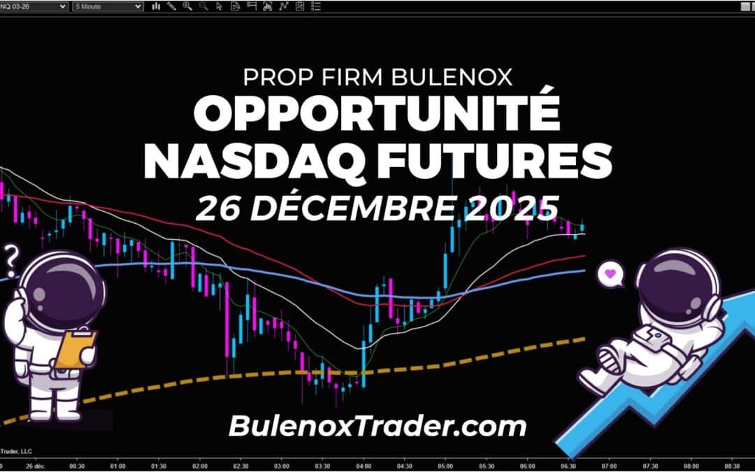 Prop firm Bulenox – Opportunité Nasdaq futures du 26 décembre 2025