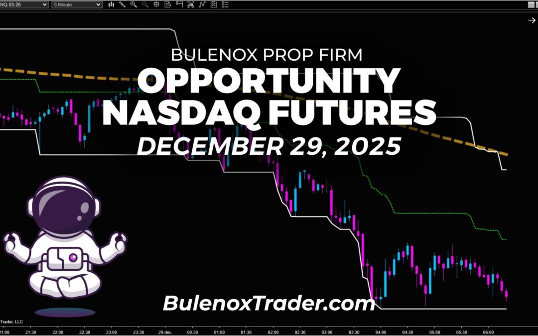 Scalping on Nasdaq Futures (NQ) with Bulenox – December 29, 2025