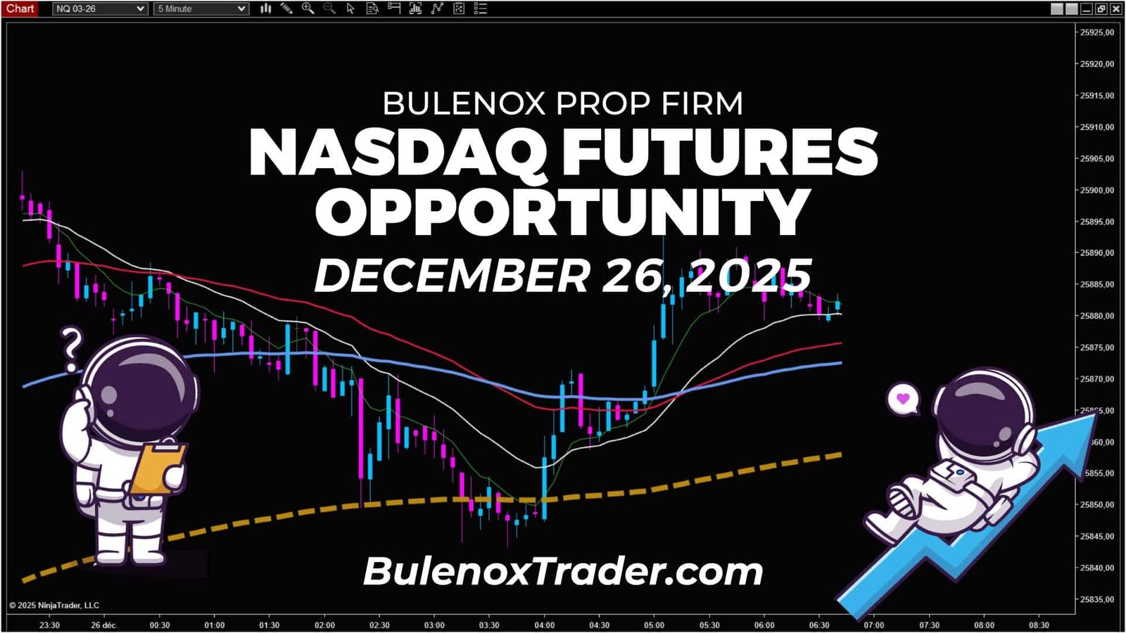 Nasdaq futures opportunity in Bulenox prop firm on December 26, 2025 on a 5-minute chart