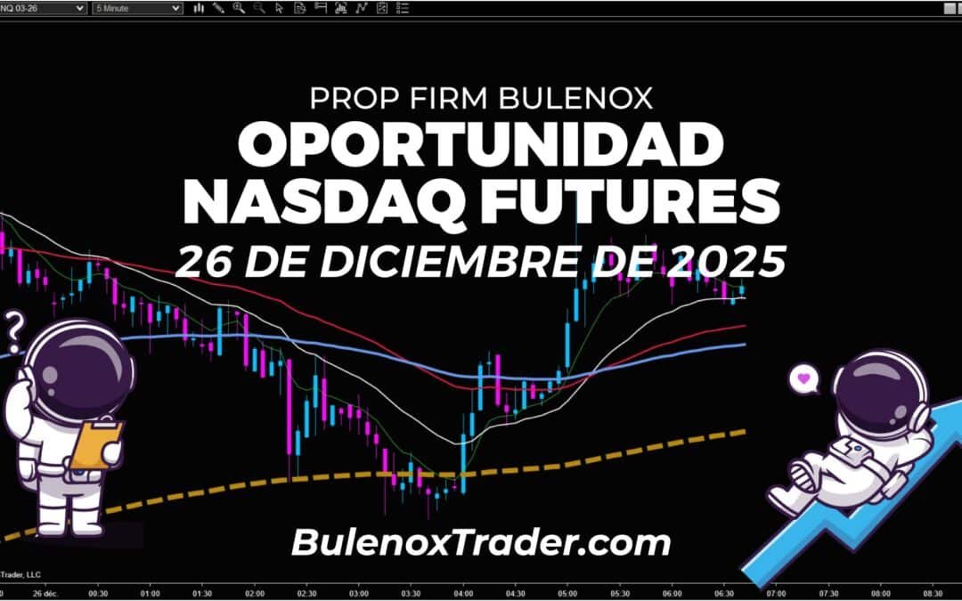 Prop firm Bulenox – Oportunidad Nasdaq futures – 26 diciembre 2025