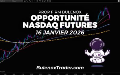 Break du biais haussier sur le Nasdaq | 16 janvier 2026