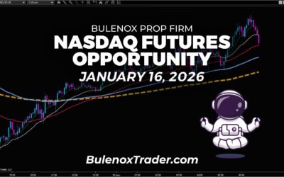 Break of the Bullish Bias on the Nasdaq | January 16, 2026