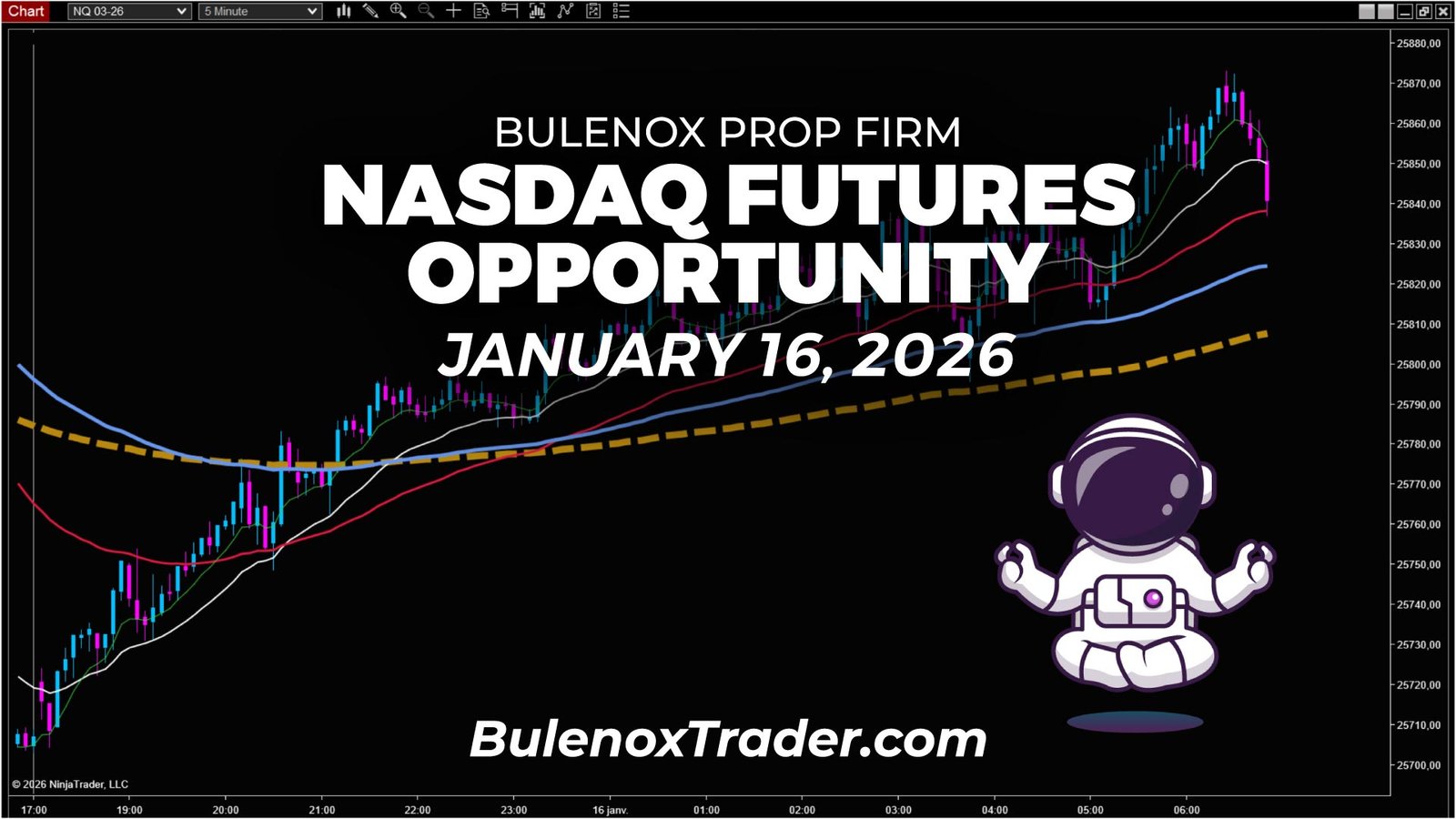 Nasdaq futures chart showing a bullish bias in place before breakout, analyzed in 5-minute time frame with Bulenox on January 16, 2026