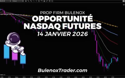 Comment je trade le Nasdaq avec Bulenox | 14 janvier 2026