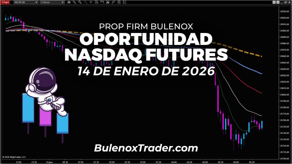 Cómo tradeo el Nasdaq con Bulenox | 14 de enero de 2026