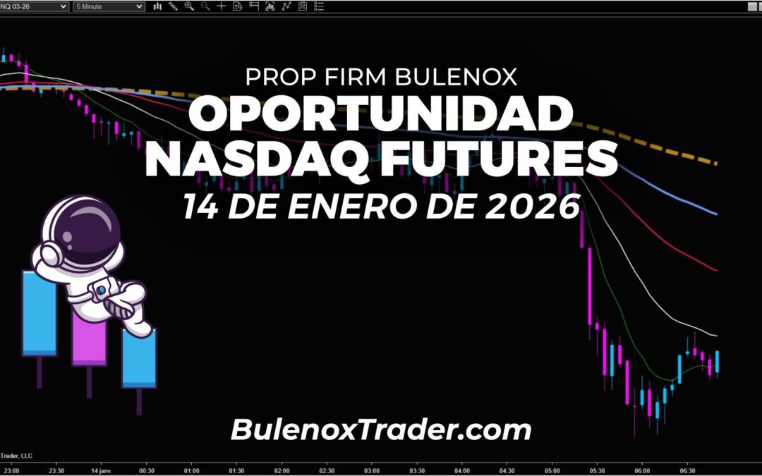 Cómo tradeo el Nasdaq con Bulenox | 14 de enero de 2026