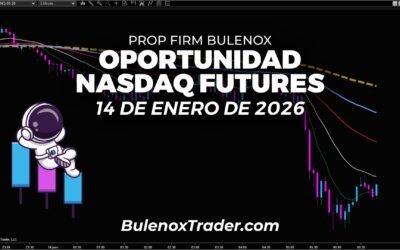 Cómo tradeo el Nasdaq con Bulenox | 14 de enero de 2026
