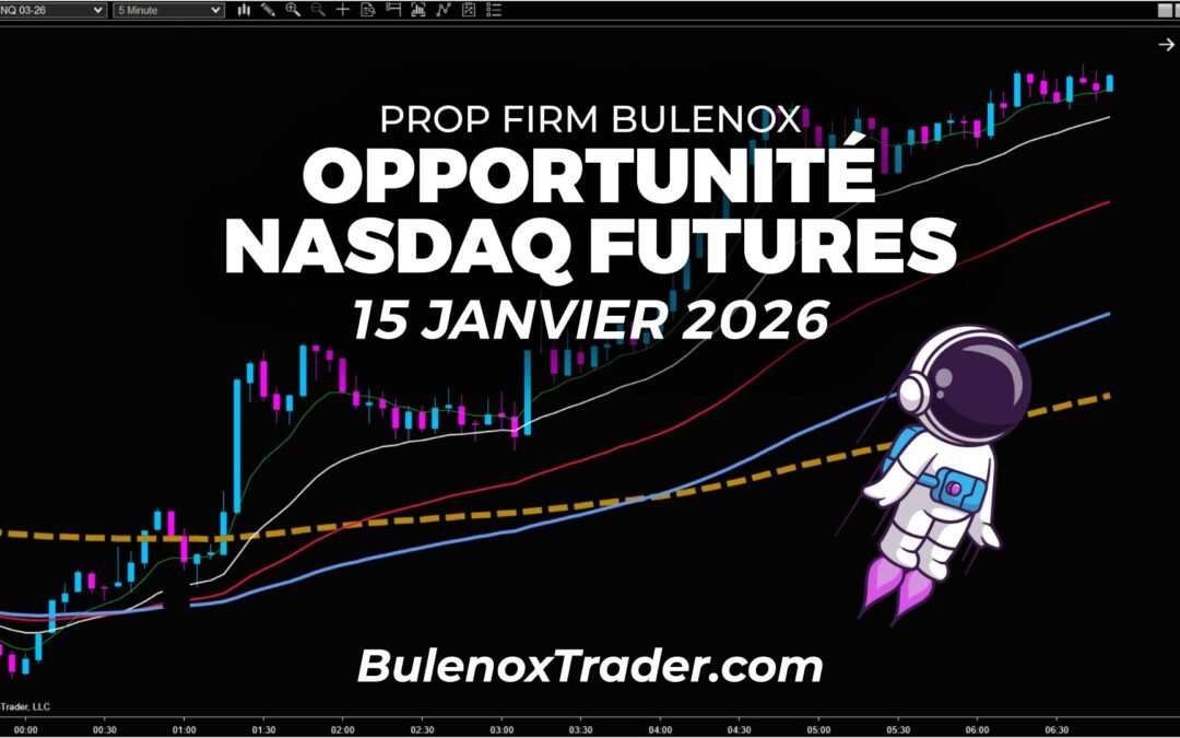 Exploiter un biais haussier sur le Nasdaq | 15 janvier 2026