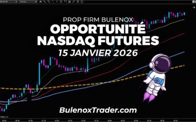 Exploiter un biais haussier sur le Nasdaq | 15 janvier 2026