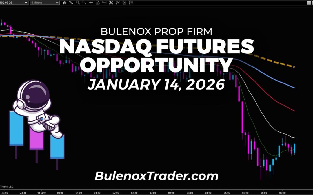 How I Trade the Nasdaq with Bulenox | January 14, 2026