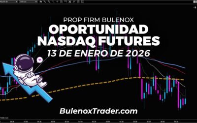 Lectura del Nasdaq en modo Bulenox Scalper | 13 enero 2026