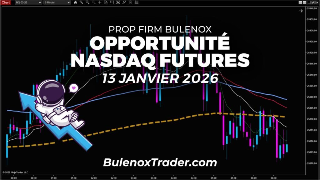 Lecture du Nasdaq (NQ) en mode Bulenox Scalper | 13 janvier 2026