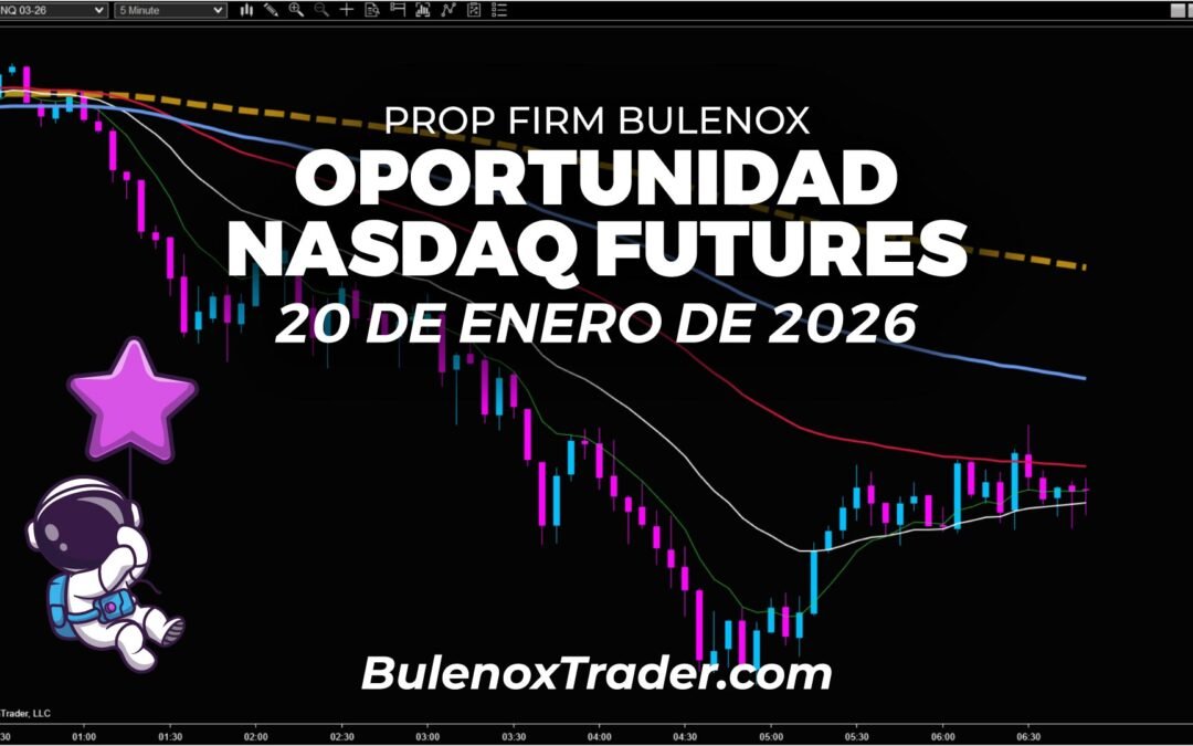 Complex pullback, entrada sniper con Bulenox | 20 enero 2026