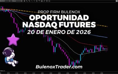 Complex pullback, entrada sniper con Bulenox | 20 enero 2026