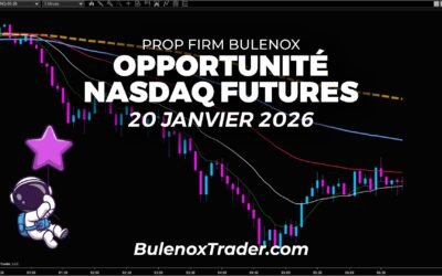 NQ: Complex pullback, entrée Bulenox sniper | 20 janvier 2026