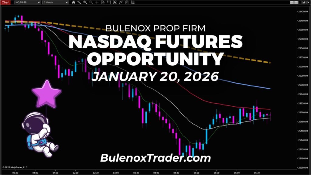 NQ: Complex Pullback, Bulenox Sniper Entry | January 20, 2026