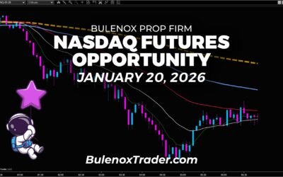 NQ: Complex Pullback, Bulenox Sniper Entry | January 20, 2026