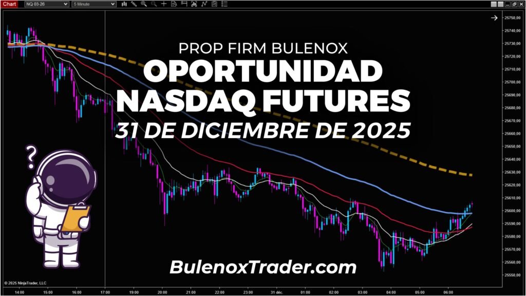 Trading del Nasdaq en modo Bulenox Scalper – 31 de diciembre de 2025