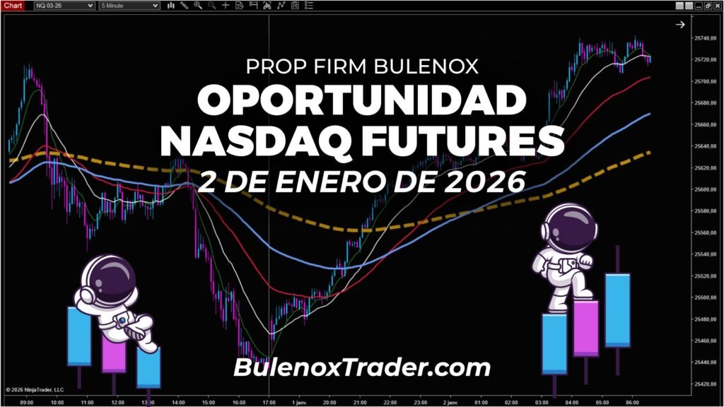 Lectura del Nasdaq para scalping con Bulenox – 2 de enero de 2026