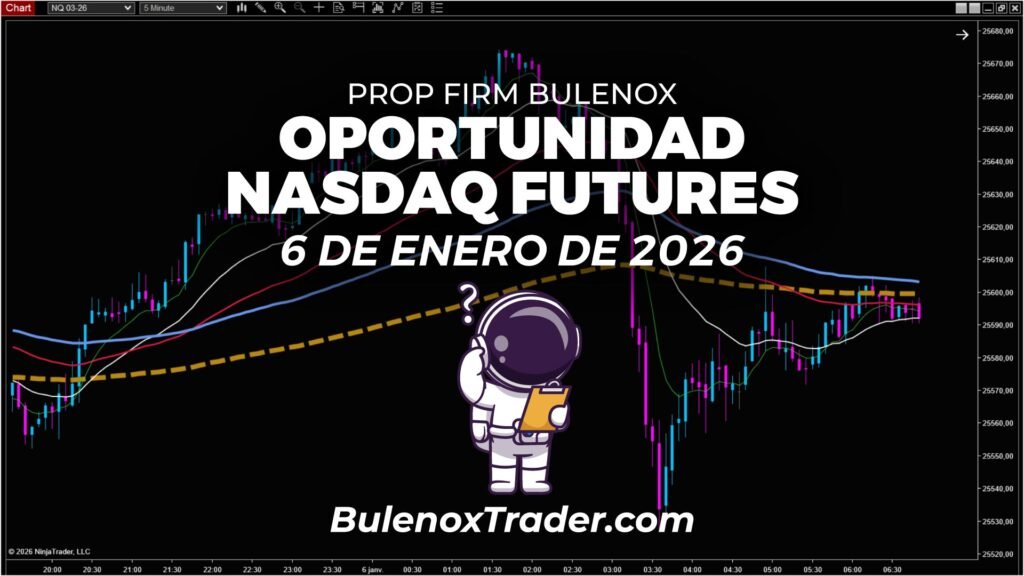 Scalping Nasdaq con la Prop Firm Bulenox | 6 de enero 2026