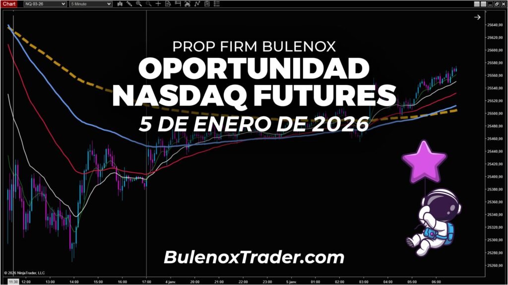Prop Firm Bulenox – Oportunidad Nasdaq | 5 de enero de 2026