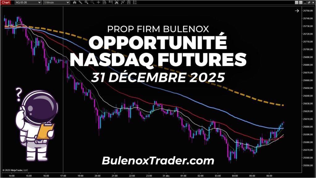 Trading du Nasdaq Futures en mode Bulenox Scalper – 31 décembre 2025