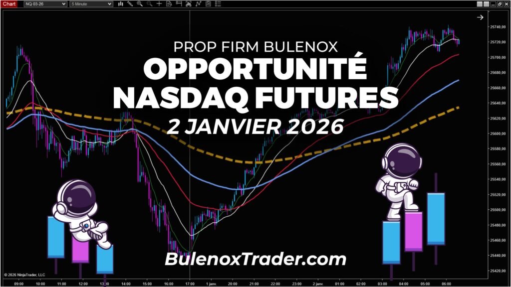 Lecture du Nasdaq pour Scalping via Bulenox – 2 janvier 2026