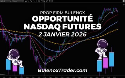 Lecture du Nasdaq pour Scalping via Bulenox – 2 janvier 2026
