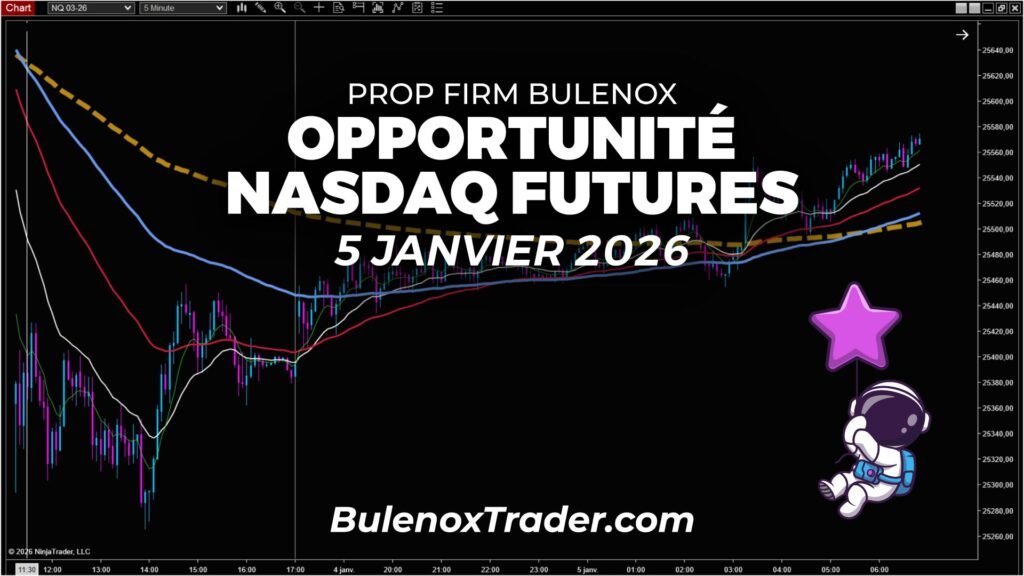 Prop firm Bulenox – Opportunité Nasdaq futures | 5 janvier 2026