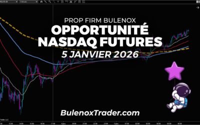 Prop firm Bulenox – Opportunité Nasdaq futures | 5 janvier 2026