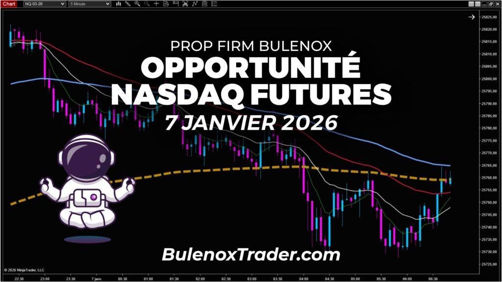 Scalping du Nasdaq via la prop firm Bulenox | 7 janvier 2026