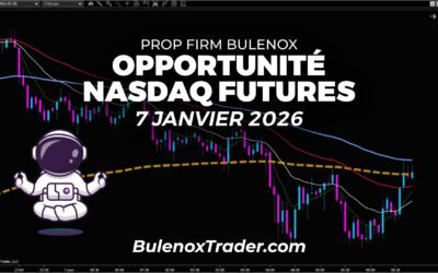 Scalping du Nasdaq via la prop firm Bulenox | 7 janvier 2026