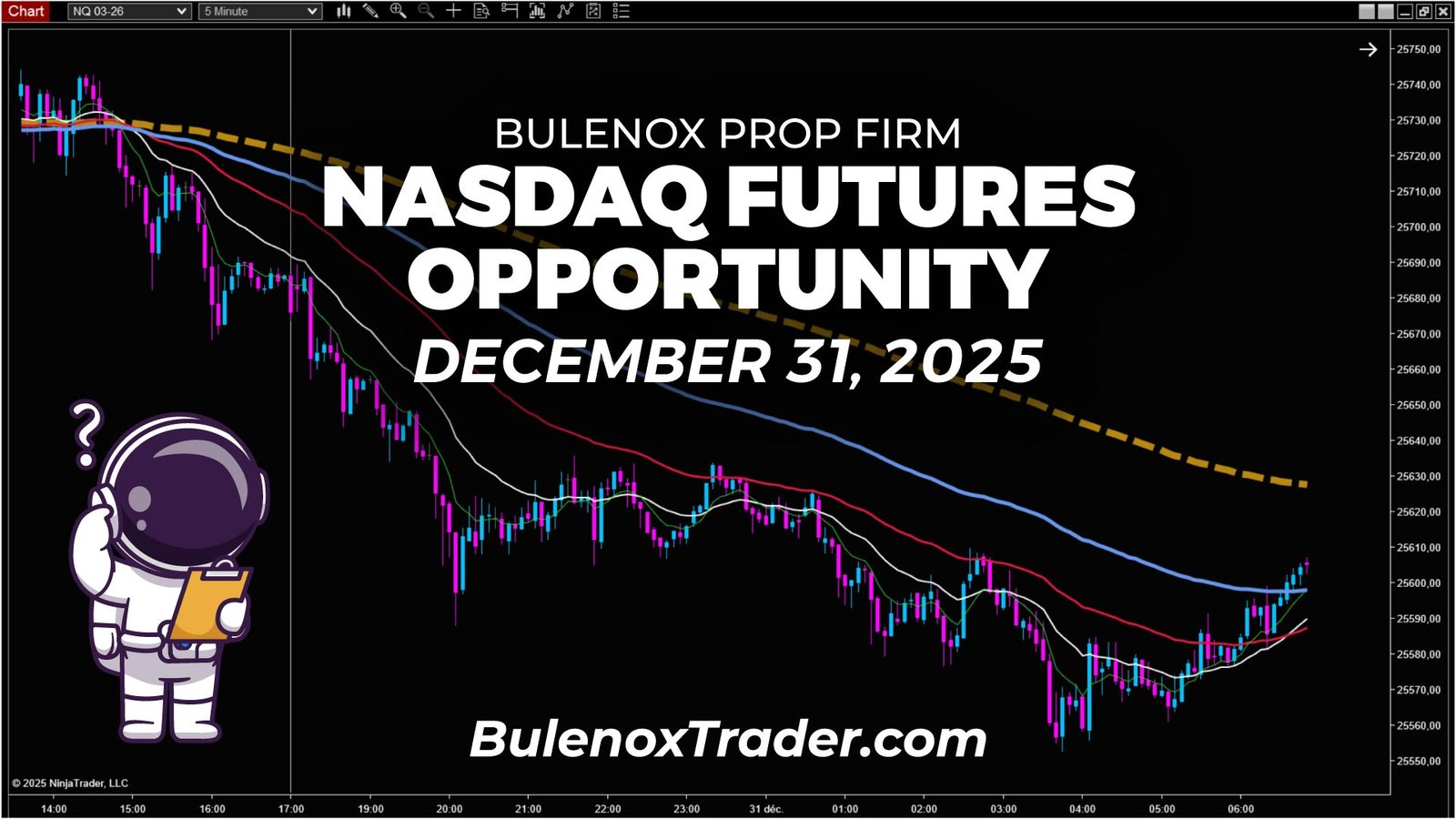 Nasdaq futures NQ opportunity at prop firm Bulenox on December 31, 2025, bearish structure in 15 minutes and execution in 1 minute on EMA