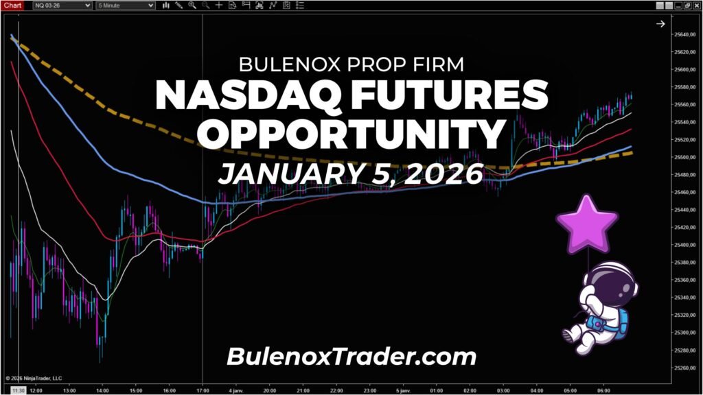 Bulenox Prop Firm – Nasdaq Futures Opportunity | January 5, 2026