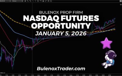 Bulenox Prop Firm – Nasdaq Futures Opportunity | January 5, 2026