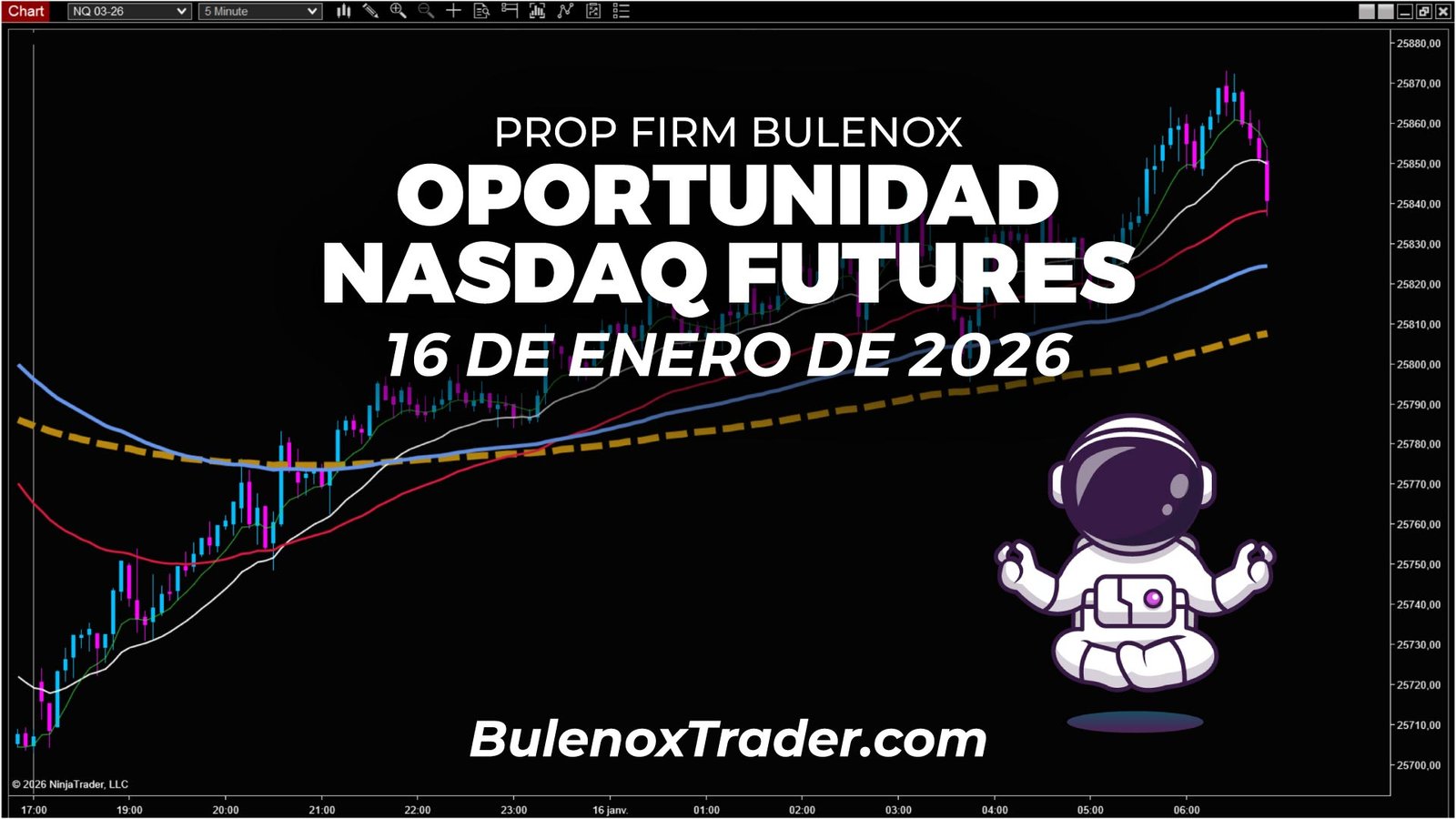 Gráfico de futuros del Nasdaq que muestra una tendencia alcista antes del rompimiento, analizado en UT 5 minutos con Bulenox el 16 de enero de 2026
