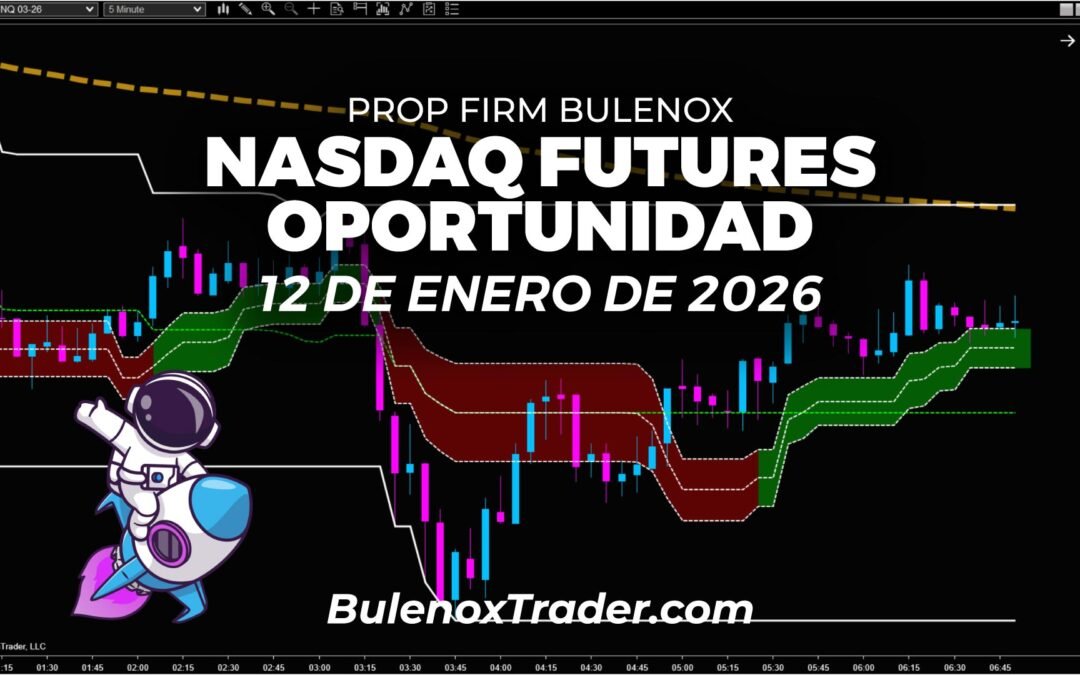 Scalping NQ Futures con la Prop Firm Bulenox | 12 de enero de 2026