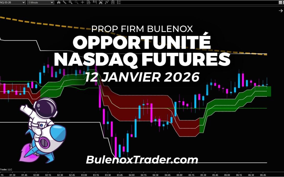Scalping du Nasdaq futures avec la prop firm Bulenox | 12 janvier 2026