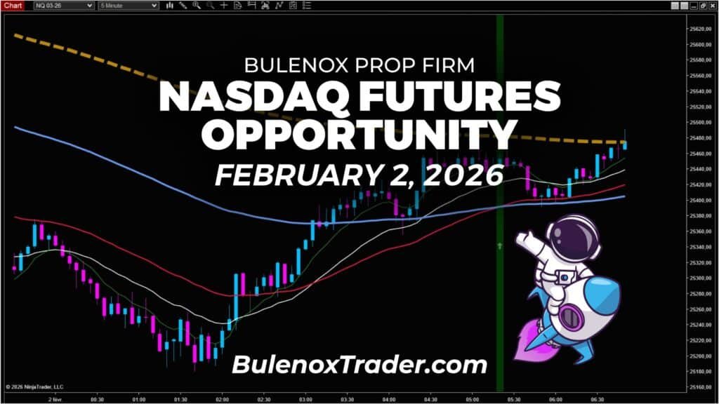 NQ Bullish Shift Opportunity | Bulenox, February 2, 2026