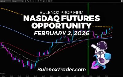 NQ Bullish Shift Opportunity | Bulenox, February 2, 2026