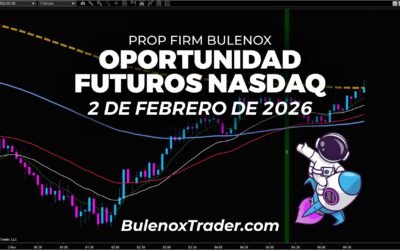 Oportunidad de giro alcista | Bulenox, 2 de febrero de 2026