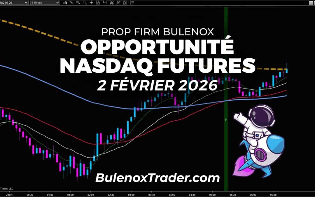 Opportunité sur bascule haussière | Bulenox, 2 février 2026